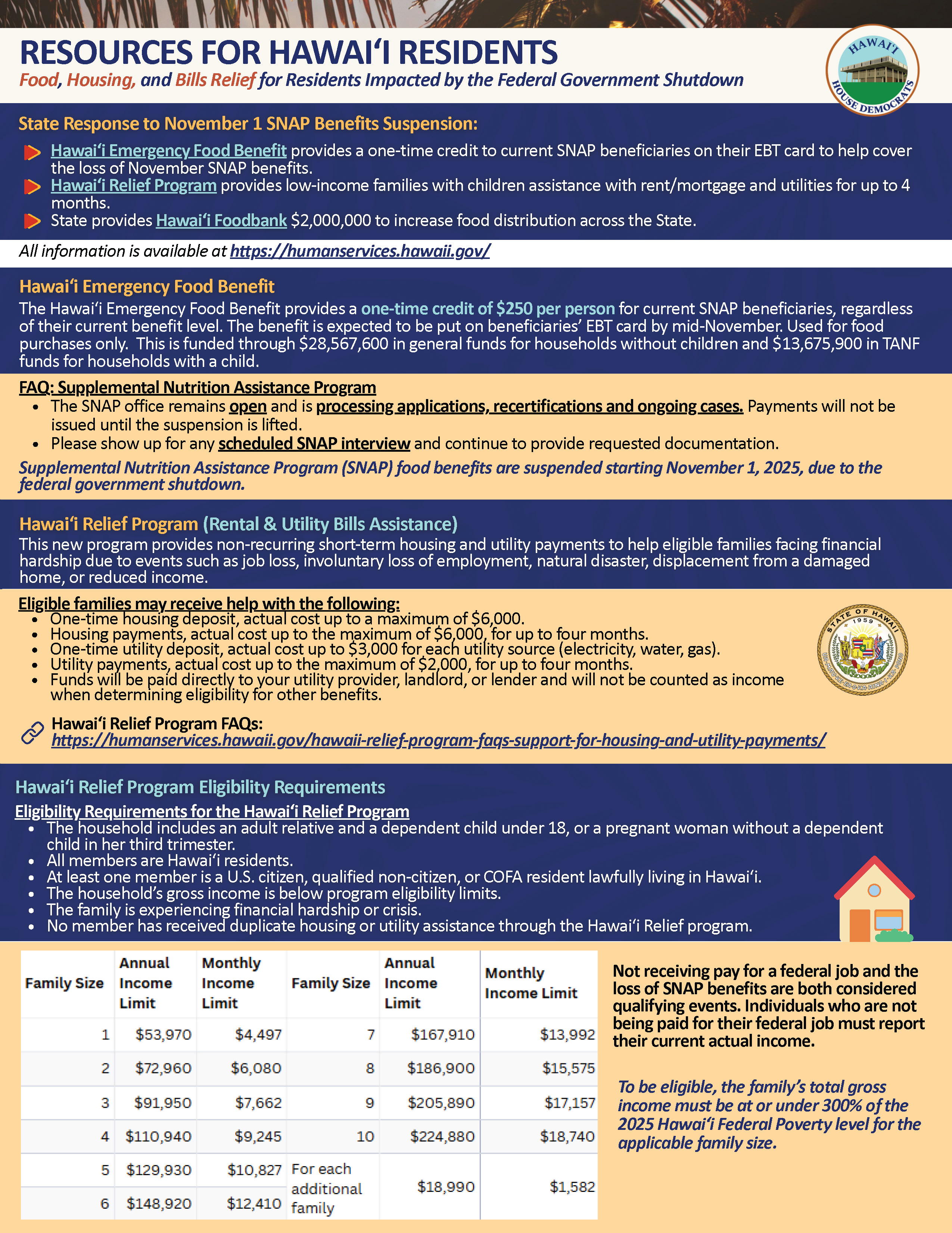 Page 1 of 2 2025 November newsletter